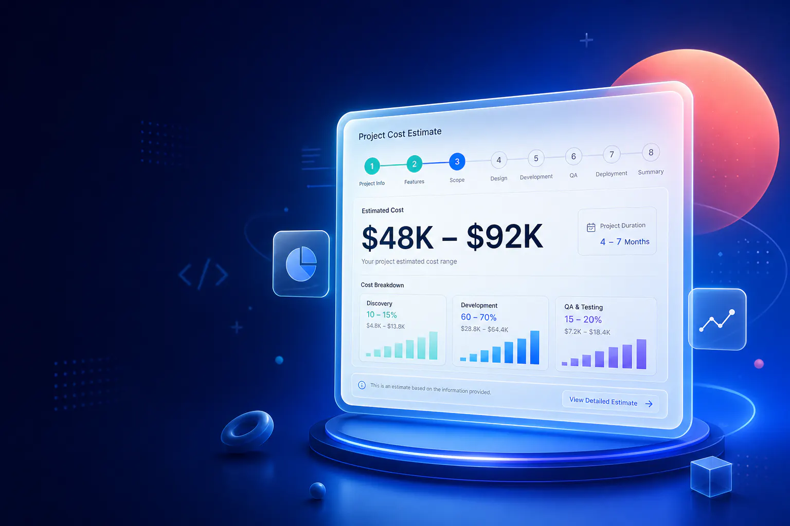 Software development cost calculator estimate dashboard