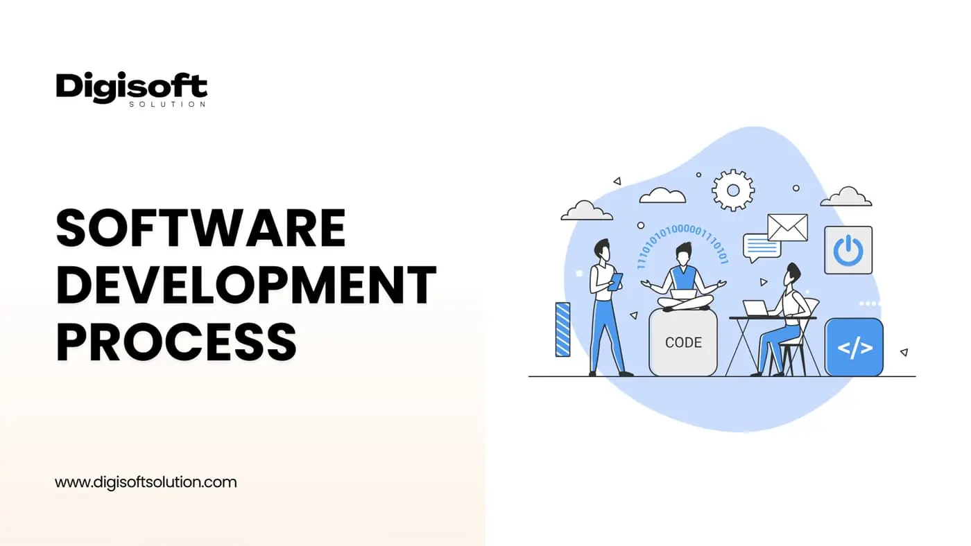/images/Blog/software-development-process-a-step-by-step-guide.webp